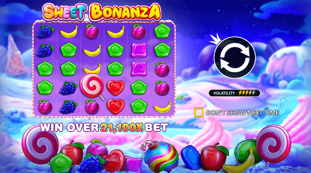Основная информация о слоте Sweet Bonanza
